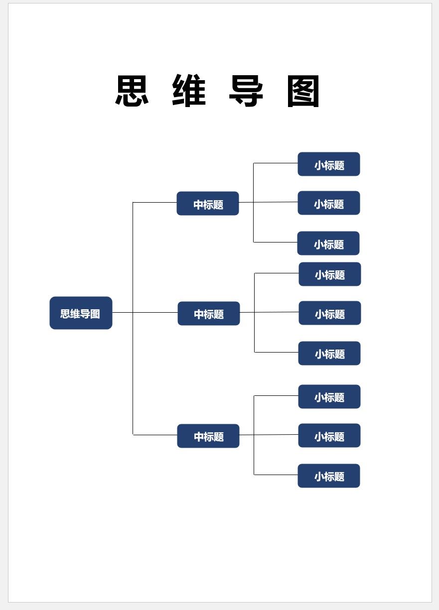 【DOC202301006】蓝色思维导图模板.jpg