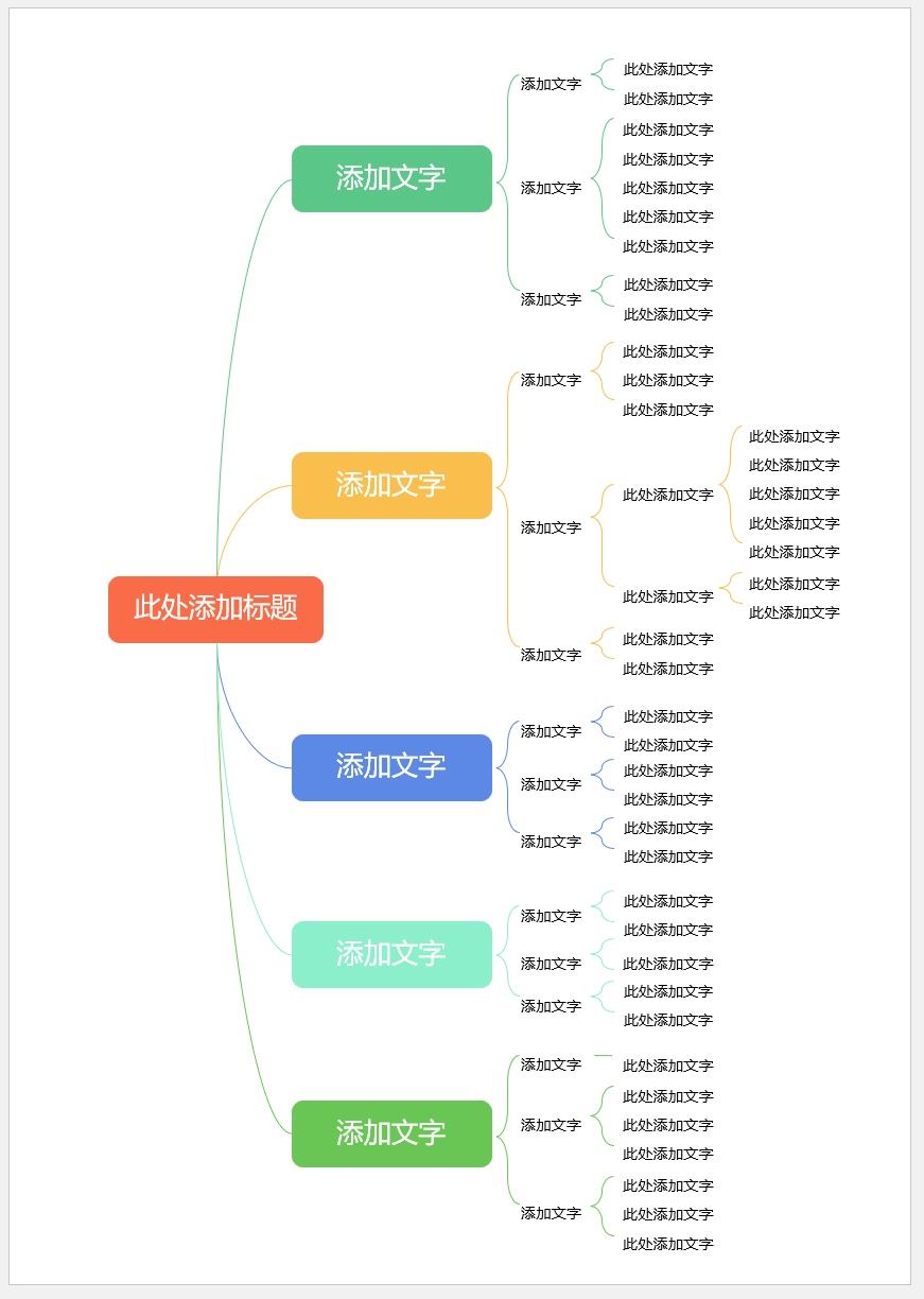 【DOC202301009】彩色简约思维导图模板.jpg