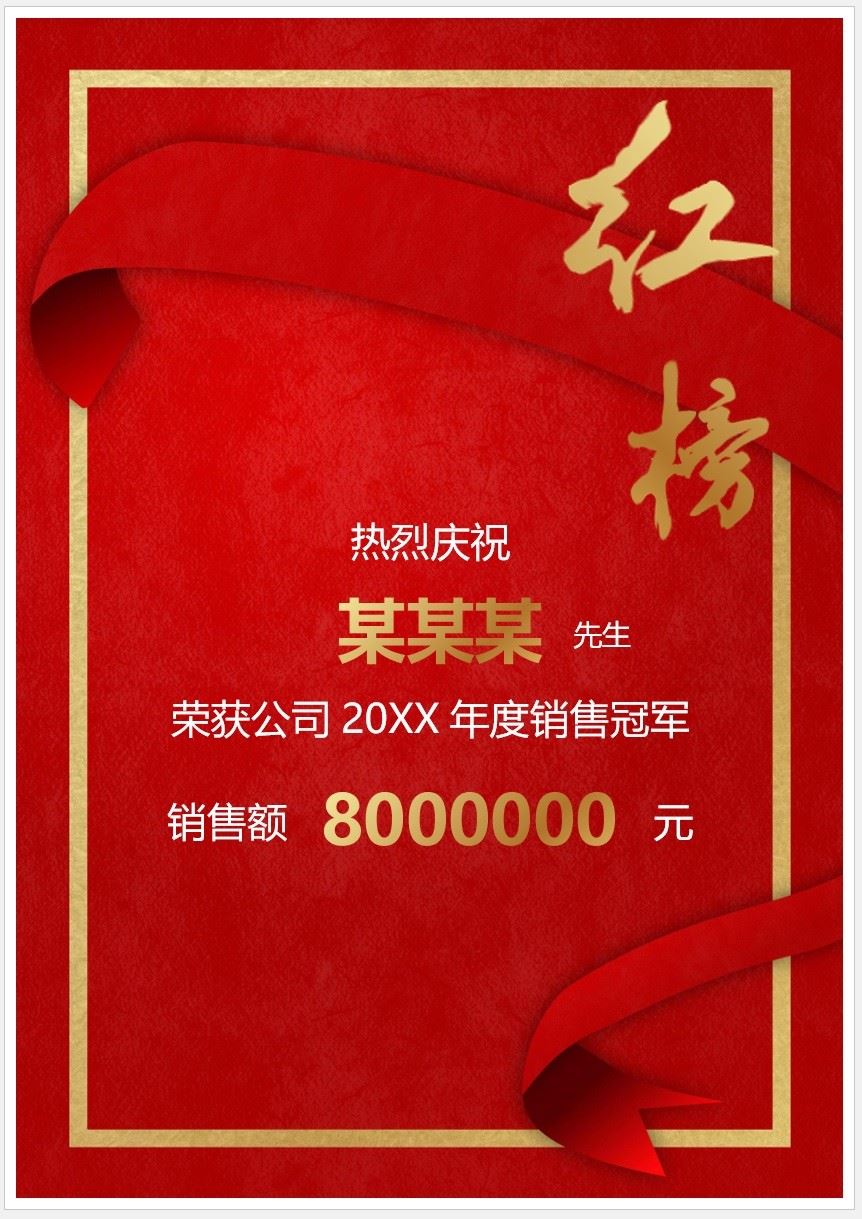 【DOC202301013】公司企业喜报红榜海报模板