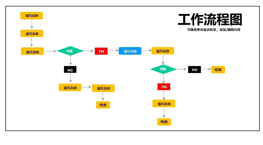 【XLS202305040】彩色通用工作流程图