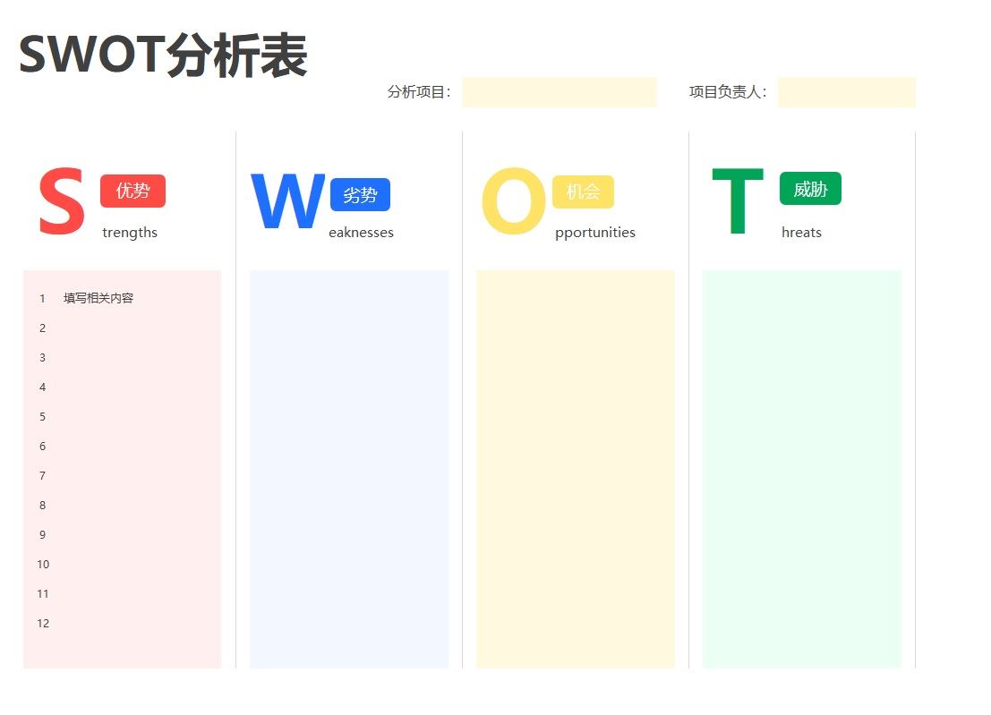 【XLS202305043】简约彩色swot分析表