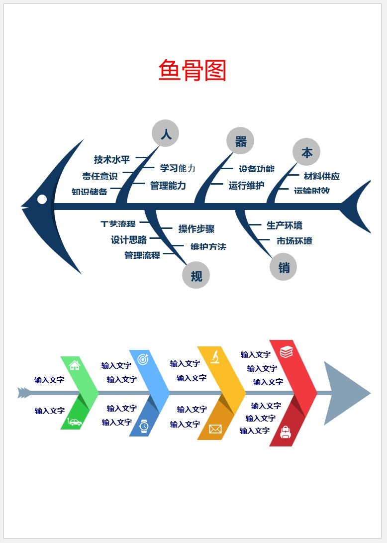 【DOC202301037】鱼骨思维导图模板.jpg