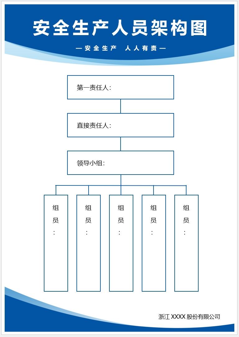 【DOC202402016】安全生产人员架构图组织架构图.jpg