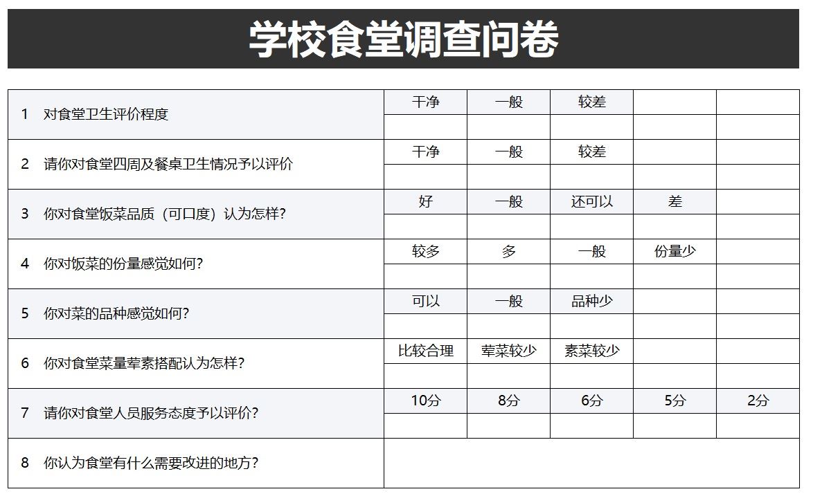 【XLS202305046】简约黑色食堂调查问卷.jpg