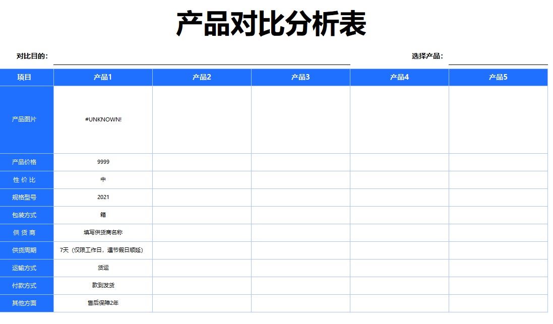 【XLS202305050】简约蓝色产品对比分析表